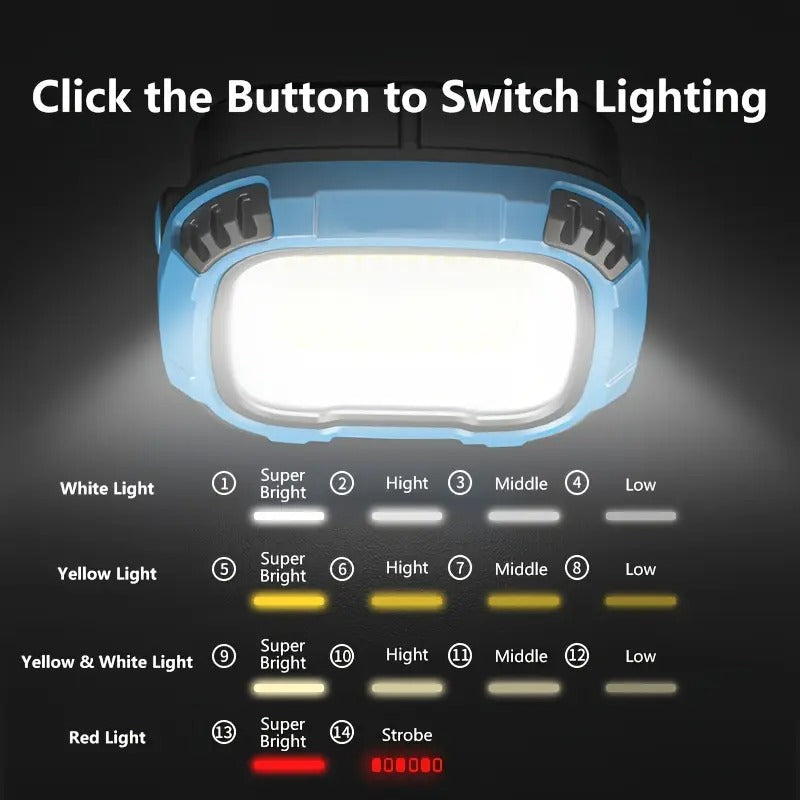 Rechargeable LED Work Light Magnetic Hook-2